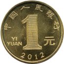 China 1 Yuan 2012 "Year of the Dragon"